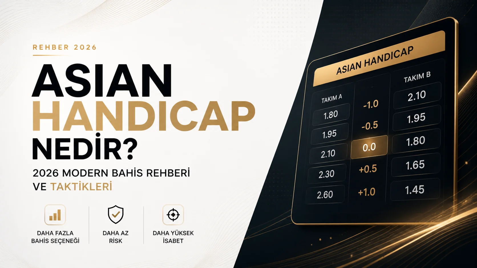 Asian Handicap Nedir? 2026 Modern Bahis Rehberi ve Taktikleri